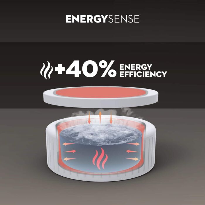 Spa insuflável hidromassagem 2-4 pessoas Lay-Z-Spa Miami