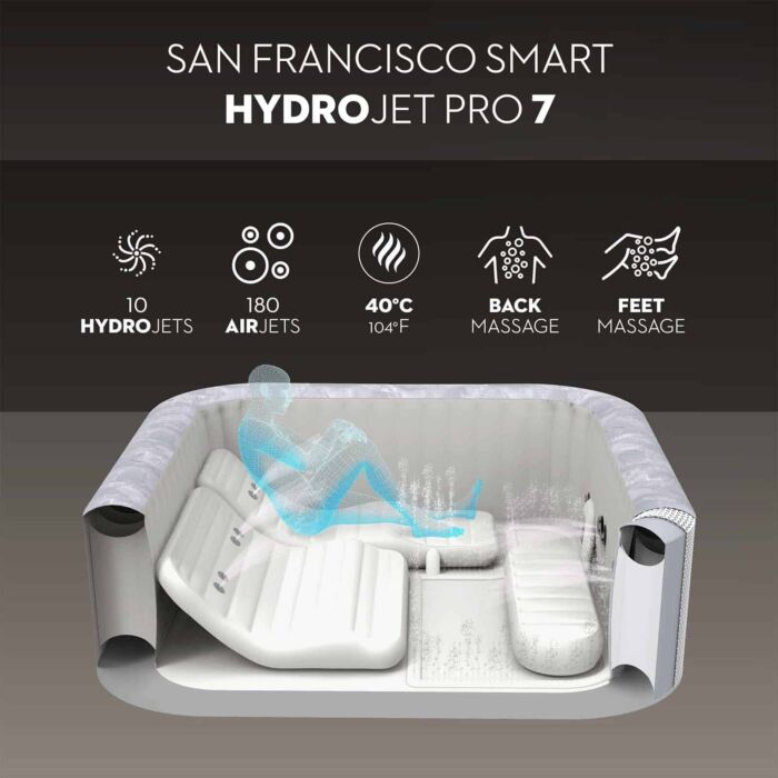 Spa insuflável 5-7 pessoas Lay-Z-Spa San Francisco Smart HydroJet