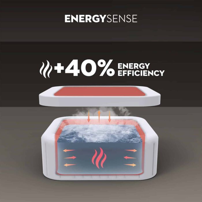 Spa insuflável 5-7 pessoas Lay-Z-Spa San Francisco Smart HydroJet