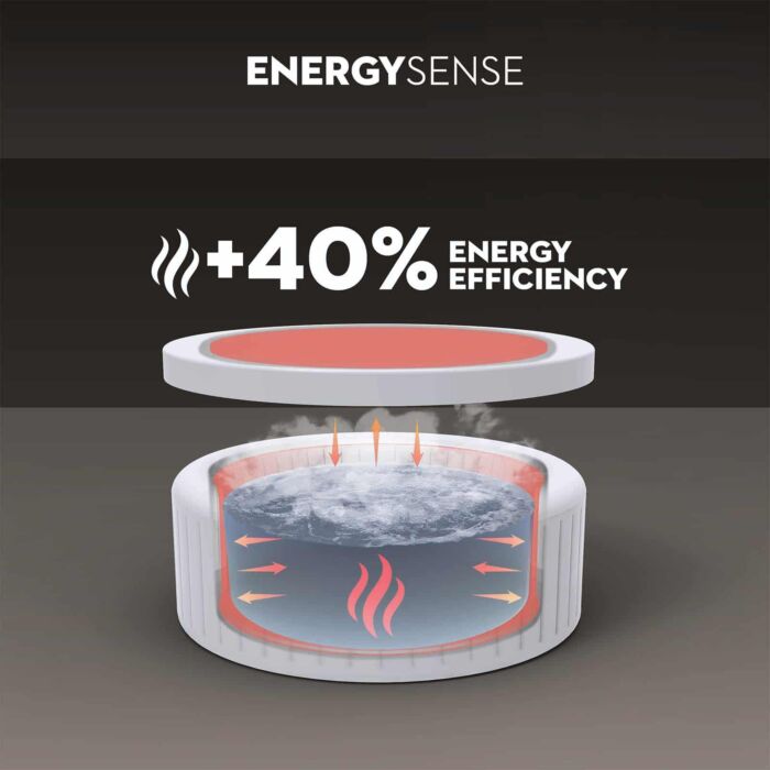 Spa insuflável para 4-6 pessoas Lay-Z-Spa Ibiza Energysense